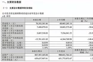 杰伦-布朗已打65场有资格竞争个人奖 外加进全明星已获221万奖金